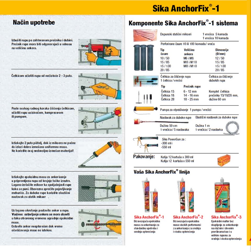 sika_anchorfix-bbb.jpg